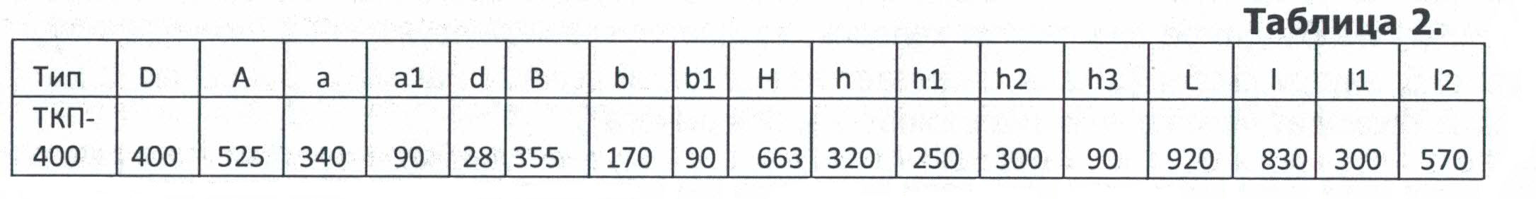 Габаритно-присоединительные-размеры-тормоза-колодочного-ТКП-400